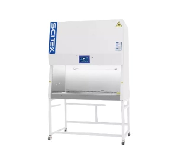 General Instrument Category (38)